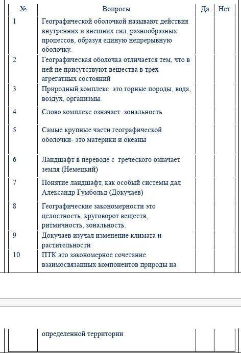 тут нужно ответить да или нет .​