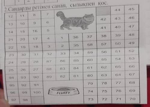 Сандарды ретімен санап сызықпен қоскөмектесіндерш❤