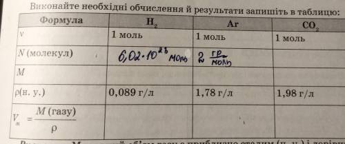 ХИМИЮ НЕ ОЧЕНЬ ПОНИМАЮ.!.!.!.!.!.!.