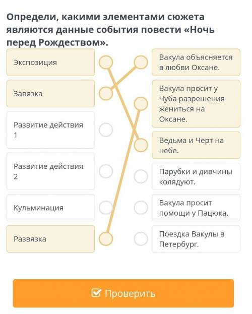 Композиция повести Н.В. Гоголя «Ночь перед Рождеством»