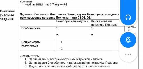 Задание . Составить Диаграмму Венна, изучая Бехистунскую надпись и высказывание историка Полиэна - с