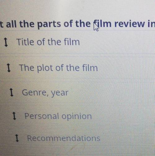 Pull all the parts of the film review into the correct order 