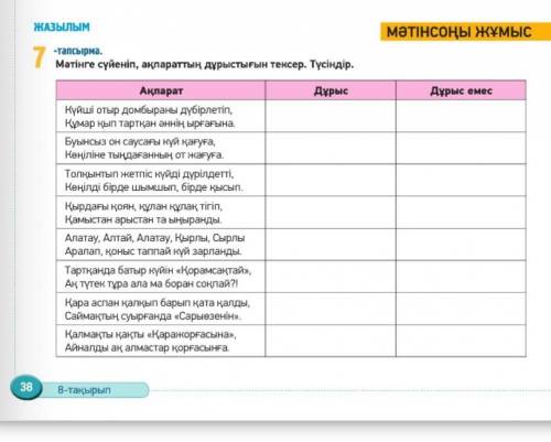 Мәтінге сүйеніп,ақпараттың дұрыстығын тексер.Түсіндір 7-тапсырма 