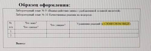 Нужно оформить таблицу в тетради,с линейки и карандаша. 