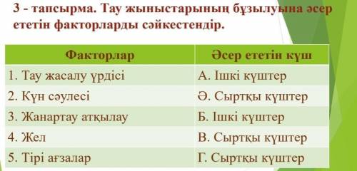 помагитеее до завтра клянусь 