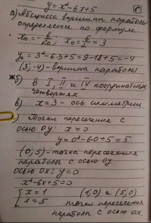 Дана квадратичная функция . a) Вычисли координаты вершины графика функции! b) Вычисли координаты точ