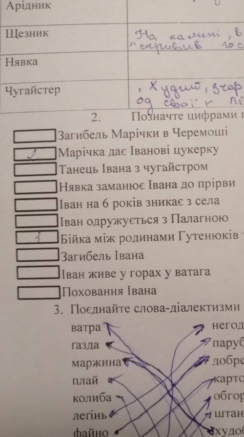 последовательность в тени забытых предков..