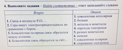4. Выполните заданияНанди соответствие — ответ записывайте словами скоро сдавать