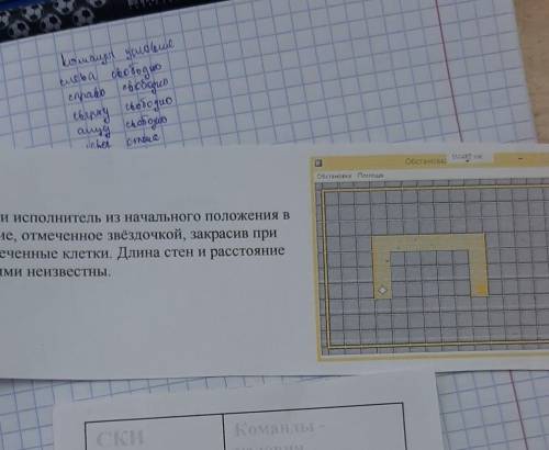 Перевести исполнителя из начальной тояки ифнорматика 8 класс. со словами если,то, все, иначе