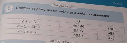 РАБОТА В ПАРЕ 6Составь выражения по таблице и найди их значения.dС45 146d + С. 3d — (с — 369)d. 3 +