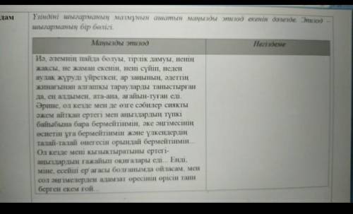 Үзіндіні шығарманың мазмұнын ашатын мәнізді эпизод. Көмек керек