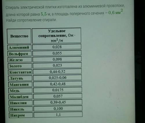 сопротивление спирали равно ом. Результат округлите до сотых 