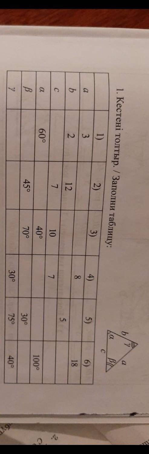 Кто знаете, напишите буду сильно блогодарен