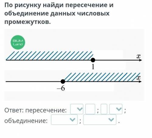 По рисунку найди пересечение и объединение данных числовых промежутков. ответ: пересечение: ;; объед