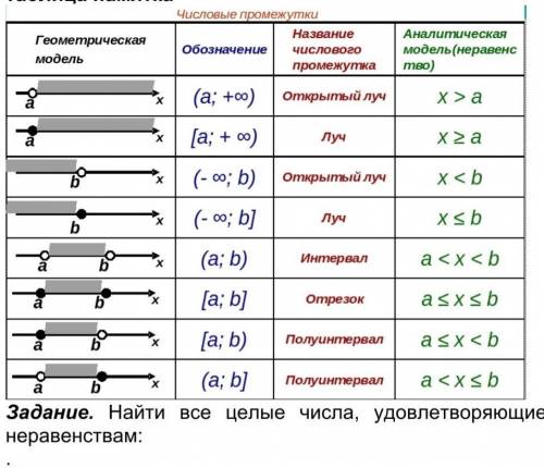 УЖЕ ХВАТИТ СМОТРЕТЬ ПРОСТО СДАВАТЬ НАДО 