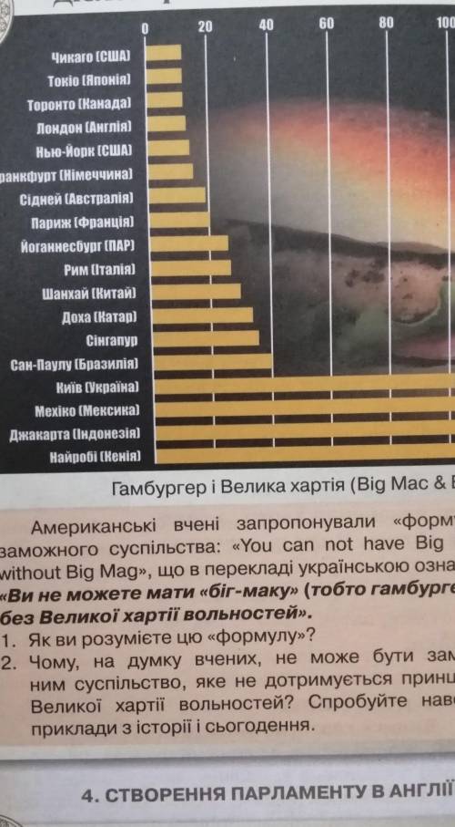 ИСТРИЯ ВСЕСВИТНЯ 7 КЛАСС ​