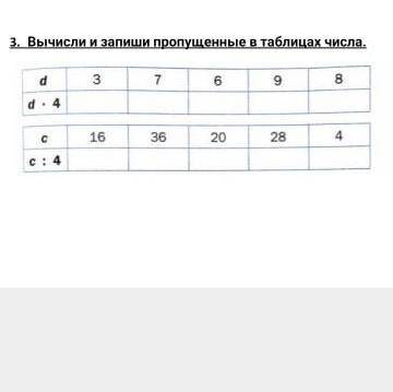 вычисли и запиши пропущенные в таблицах числа