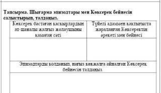Көмектесіңдершк рж пю керек