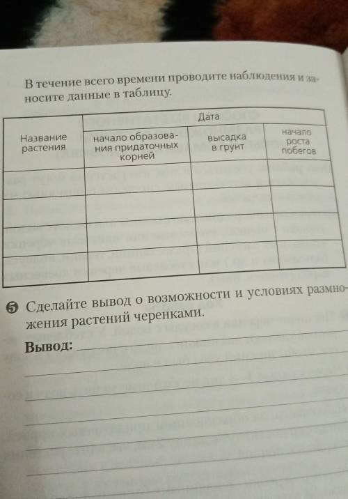 Таблица 7 класс рабочая тетрадь по биологии лисов 