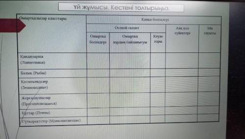 Биология косте 7 класс до 14:20