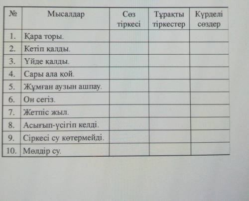 казахский язык здесь надо + поставить какой к какому будет