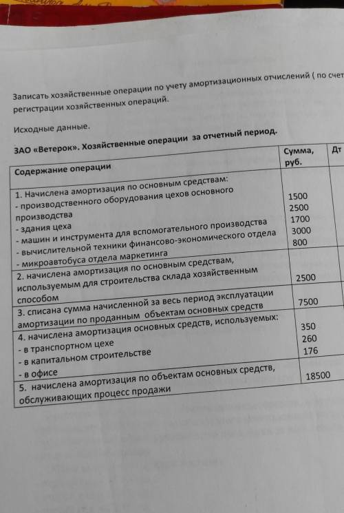 с бух учетом тут нужны только проводки ; 