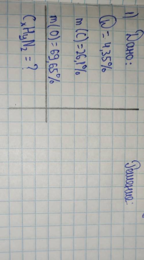 решить задачу по химии ( Тема: Фенолы ) за 10 класс.