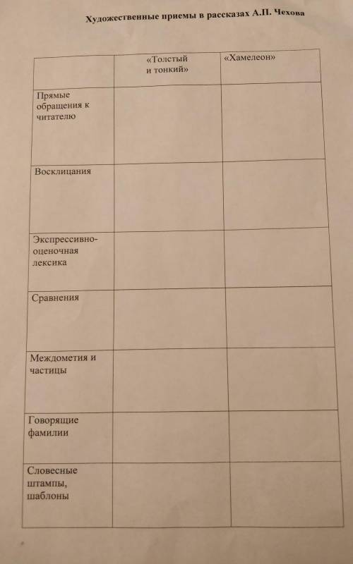 Брать из произведений толстый и тонкий и хамелеон