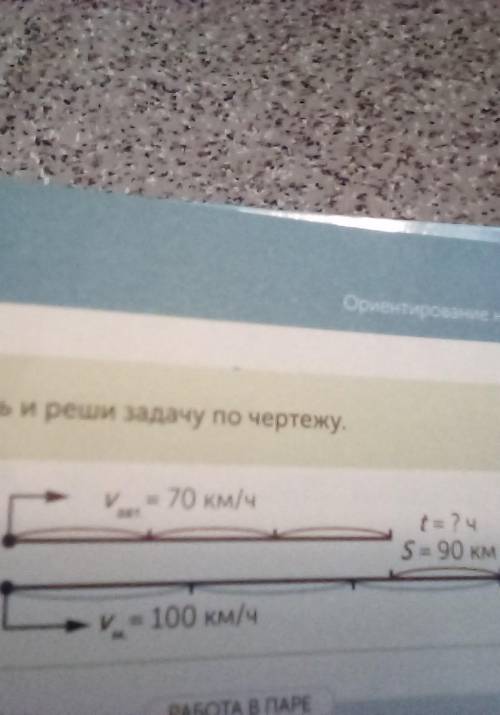 Соста и реши задачу по чертежу.70 км/чItt= ? чS= 90 км- 100 км/ч