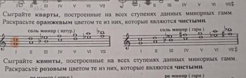Сыграйте кварты построенные на всех ступенях данных минорных гамм раскрасьте оранжевым цветом те из