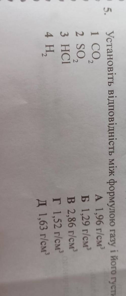 Установіть відповідність між формолую газу і його густиною