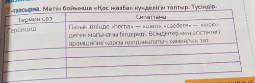 7-тапсырма. Мәтін бойынша «Қос жазба» күнделігін толтыр. Түсіндір.Термин сөзСипаттама