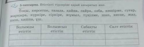 Памагите учител будет ругат