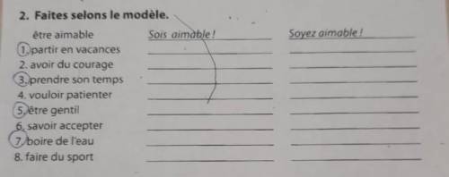 Сделать второй вопрос:Faites selons la modèle 