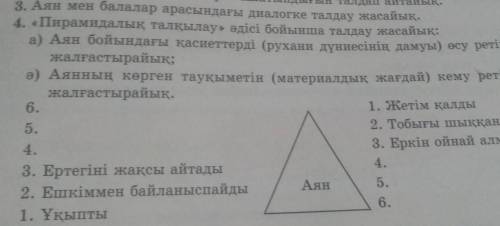 Пирамидалық талқылау әдісі бойынша талдау жасайық