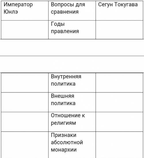 нужен ответ и не пишите то что не связано с ответом