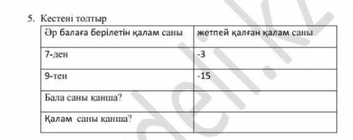Ну я знаю что никто не но ок