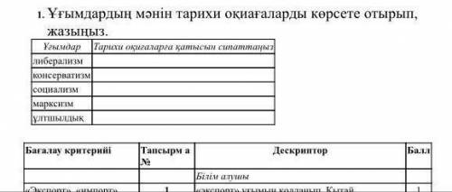 кто знает дайте ответ надо завтра отправить ​