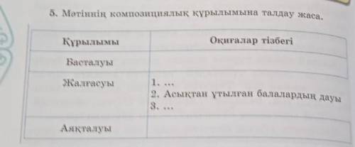 5. Мәтіннің композициялық құрылымына талдау