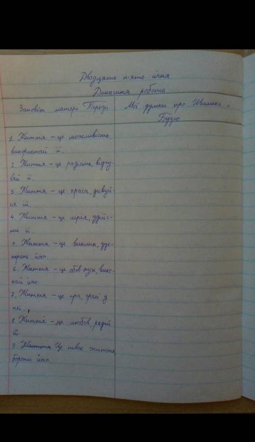 с таблицей по твору Пісня Пісень