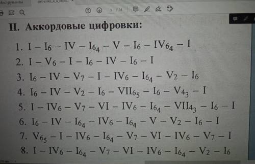 Построить в тональности фа диез минор 