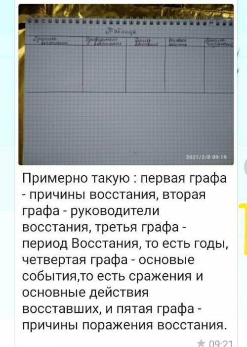 Тема: Востание В Казахстане 60 годы 19 века.Сделать таблицу, на фото.