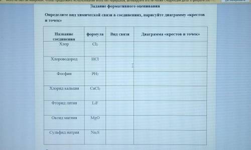 Определите вид химической связи в соединениях, нарисуйте диаграмму «крестов и точек»