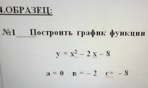 Самостоятельная работа №2 В новой системе построить график у= x2 - 4x + 3 ( все делать по алоритму)