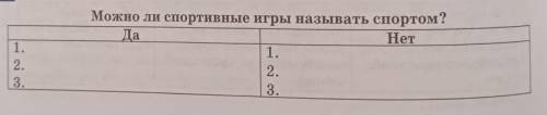 Можно ли спортивные игры называть спортом ?да 123нет123