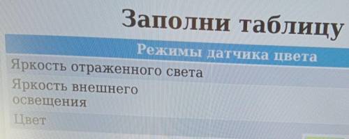 Заполни таблицу Режимы датчика цветаЯркость отраженного светаЯркость внешнегоосвещенияЦвет​