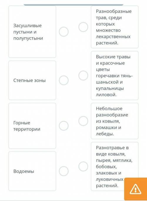 Природа Казахстана Прочитай текст. Тебе необходимо извлечь из текста информацию для написания доклад