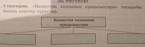 «Қазақстан халқының құндылықтары» тақырыбы бойынша кластер құрастыр.
