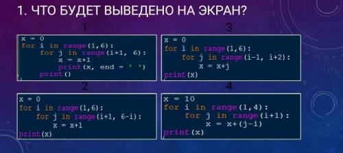 Что будет выведено на экран?