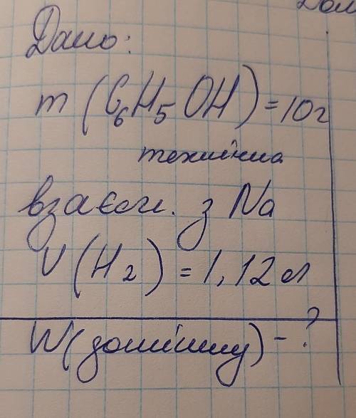 УМОЛЯЮ, Дано:m(C6H5OH)=10 г(технічна)взаємодіє з NaV(H2)=1,12 лЗнайти : W(домішок)-?​​
